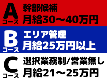 読売新聞販売店　社員募集　求人情報